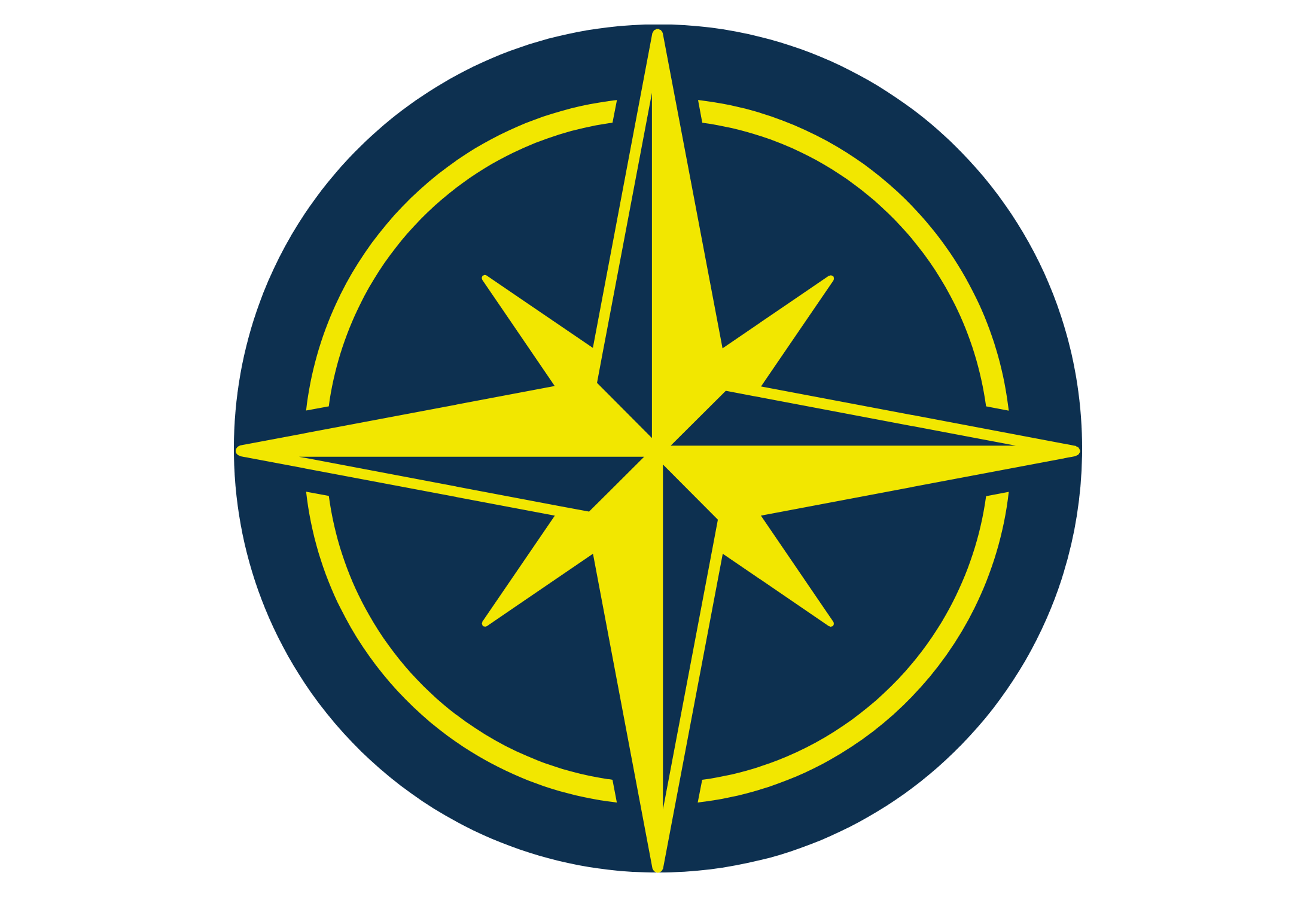 Compass of Direction