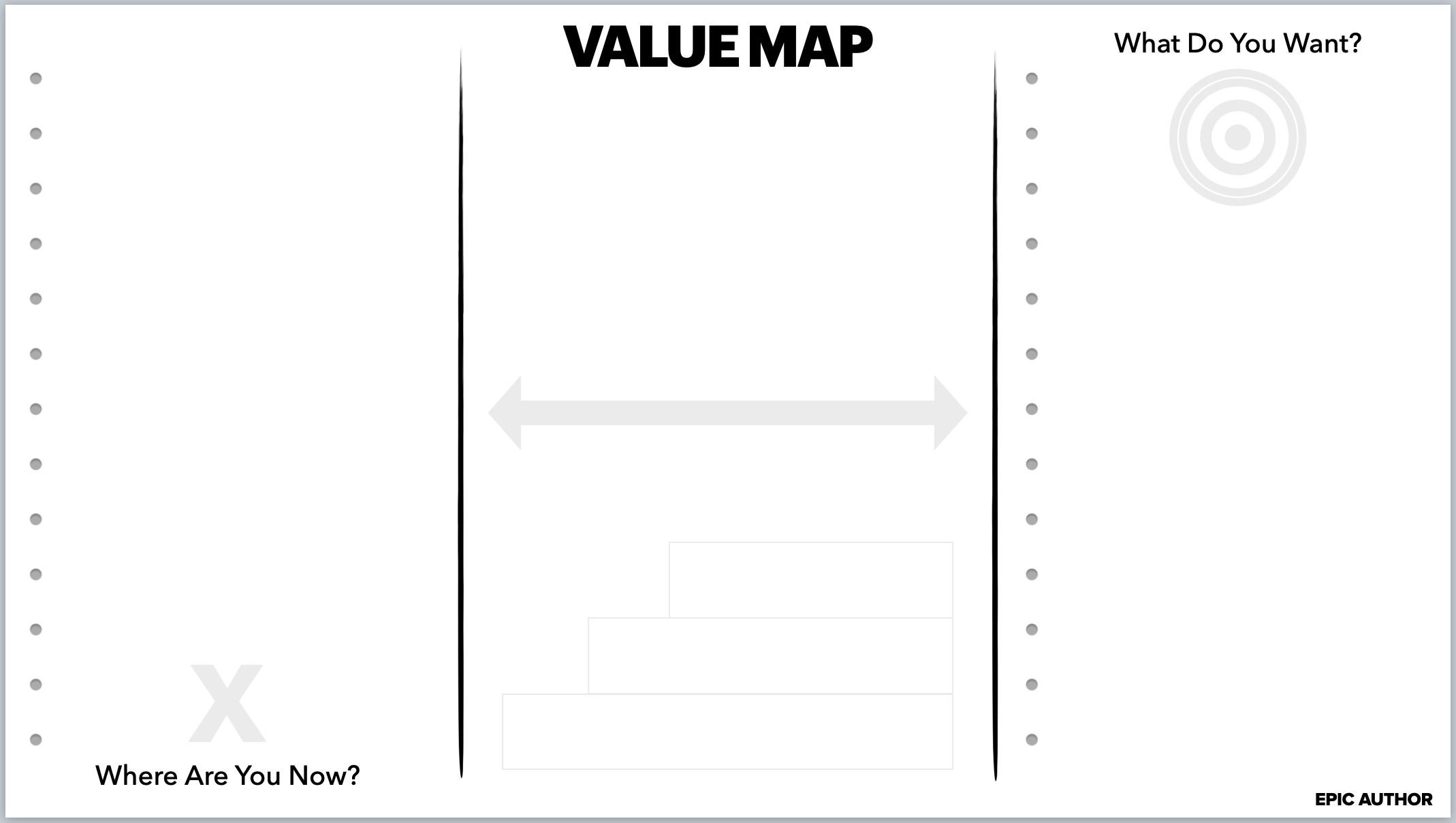 Value Map reference