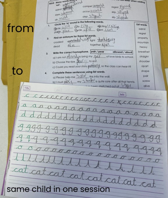 Child 1's progress in Year 3