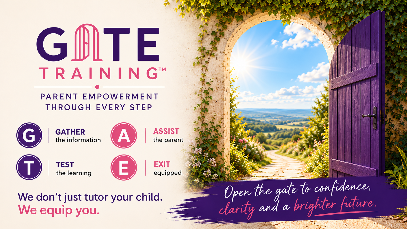 GATE Training parent empowerment through every step