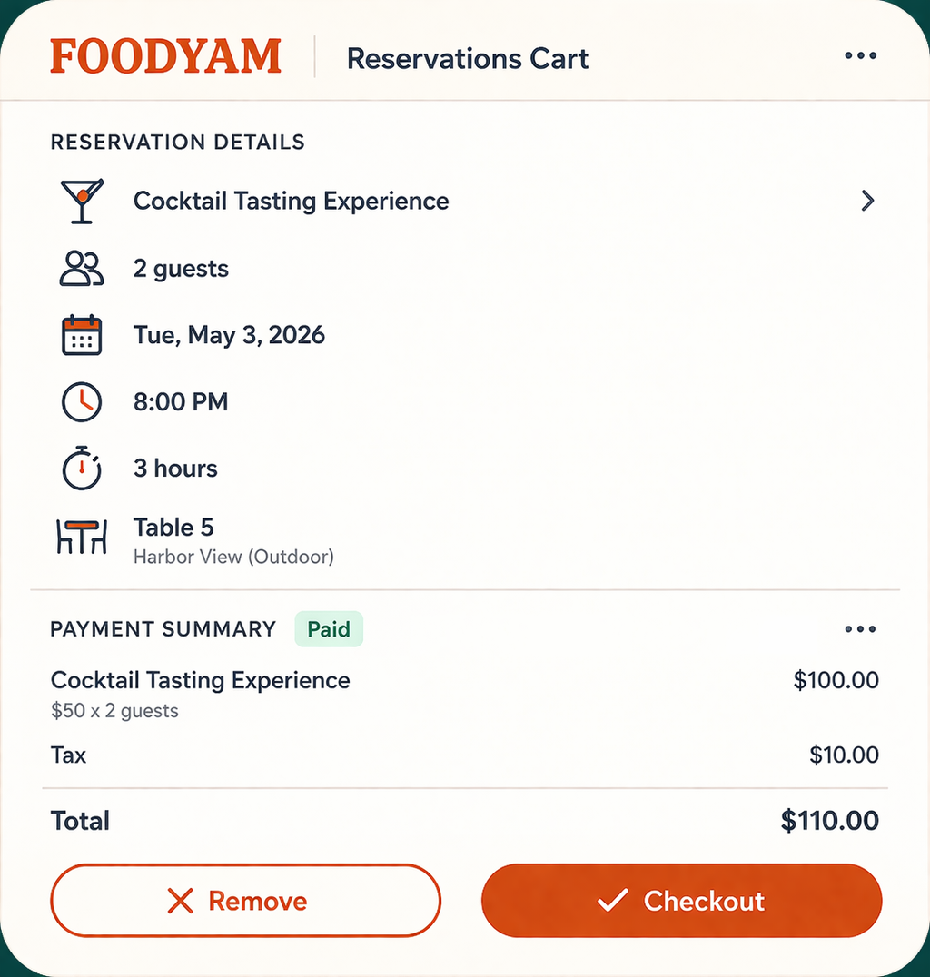 Experience details preview