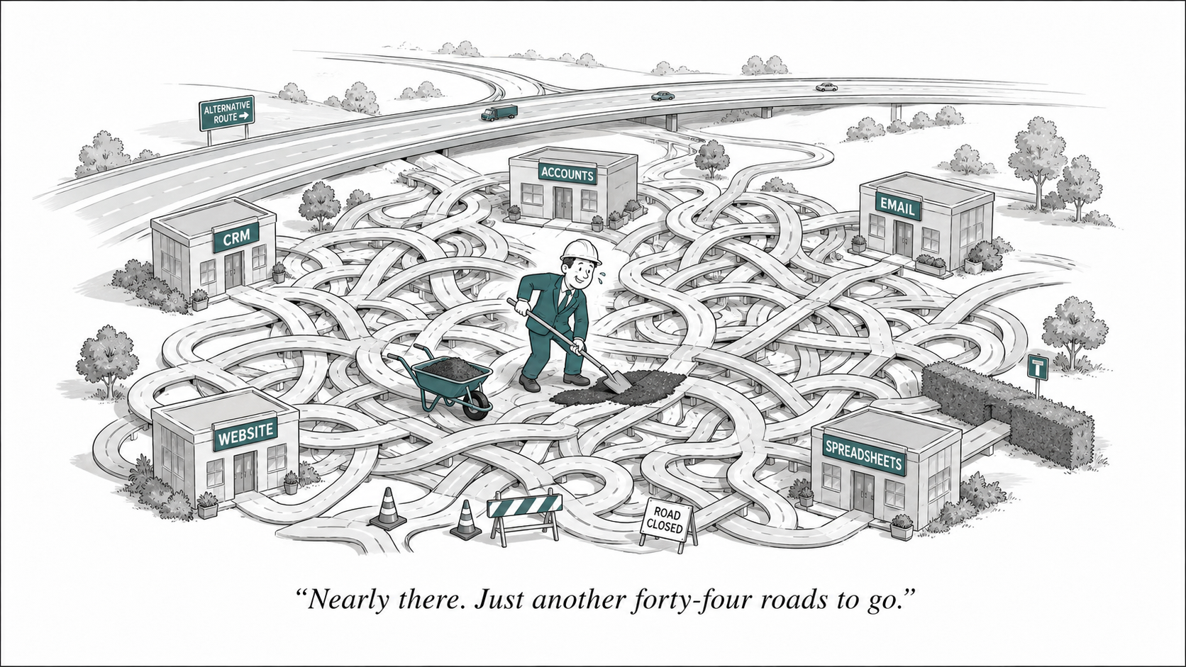 A motorway, or a tangle of side streets: two ways to connect your systems