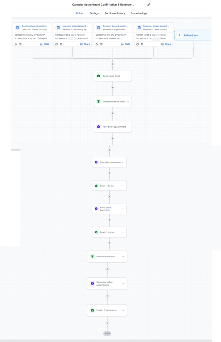 Booking Confirmation & Reminder Sequence