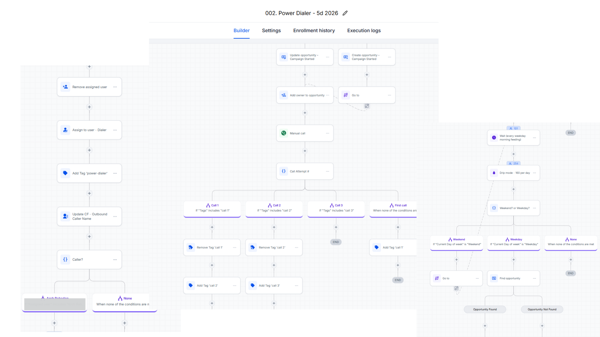 Power Dialer Workflow for Outbound Call Campaigns