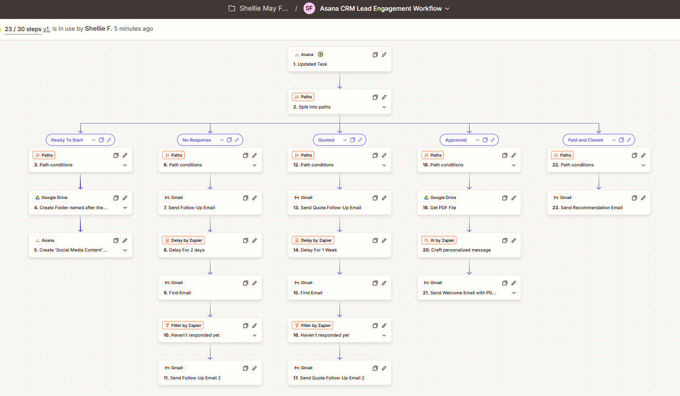 Lead Lifecycle Automation with Asana as CRM