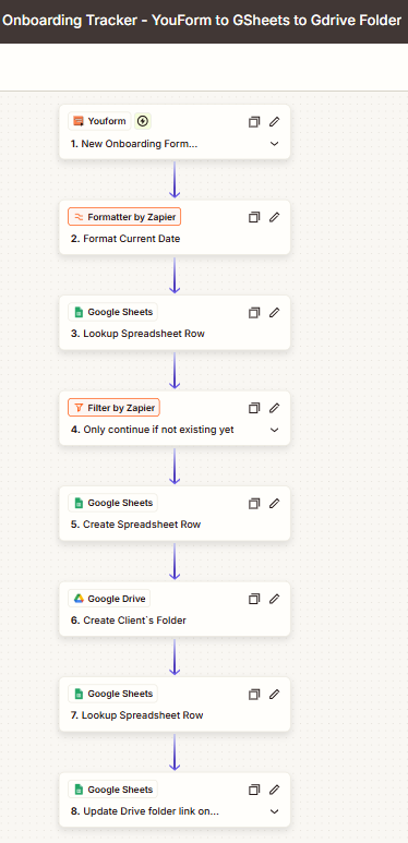 Client Onboarding Tracker