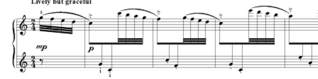 Kabalevsky A Little Joke