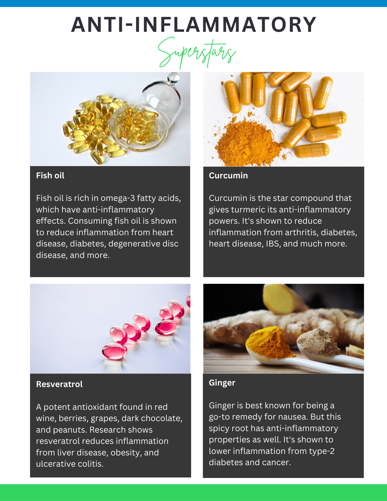 Anti-Inflammatory Diet & Lifestyle Guide