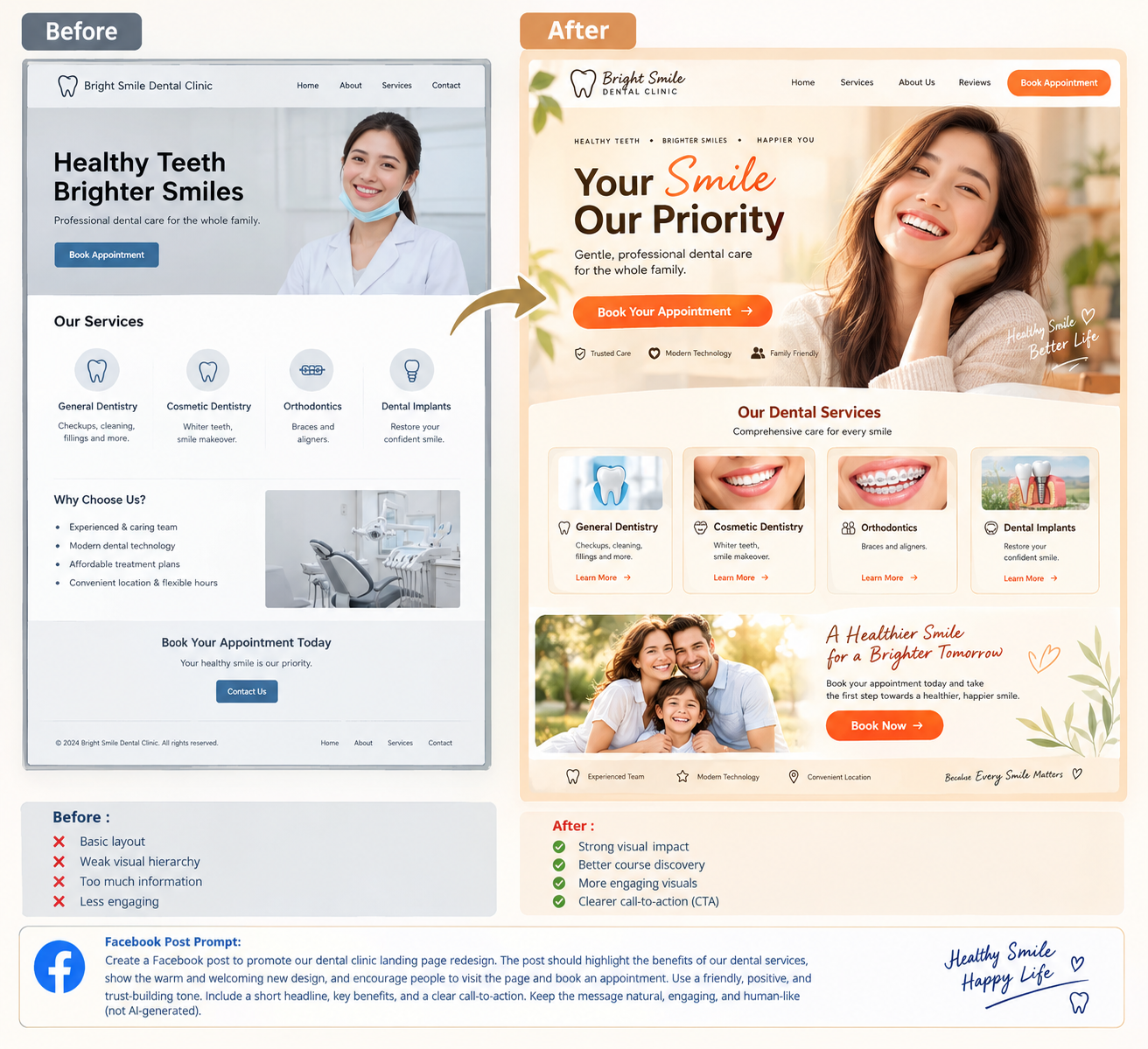 Dental Clinic Booking Funnel, Websites