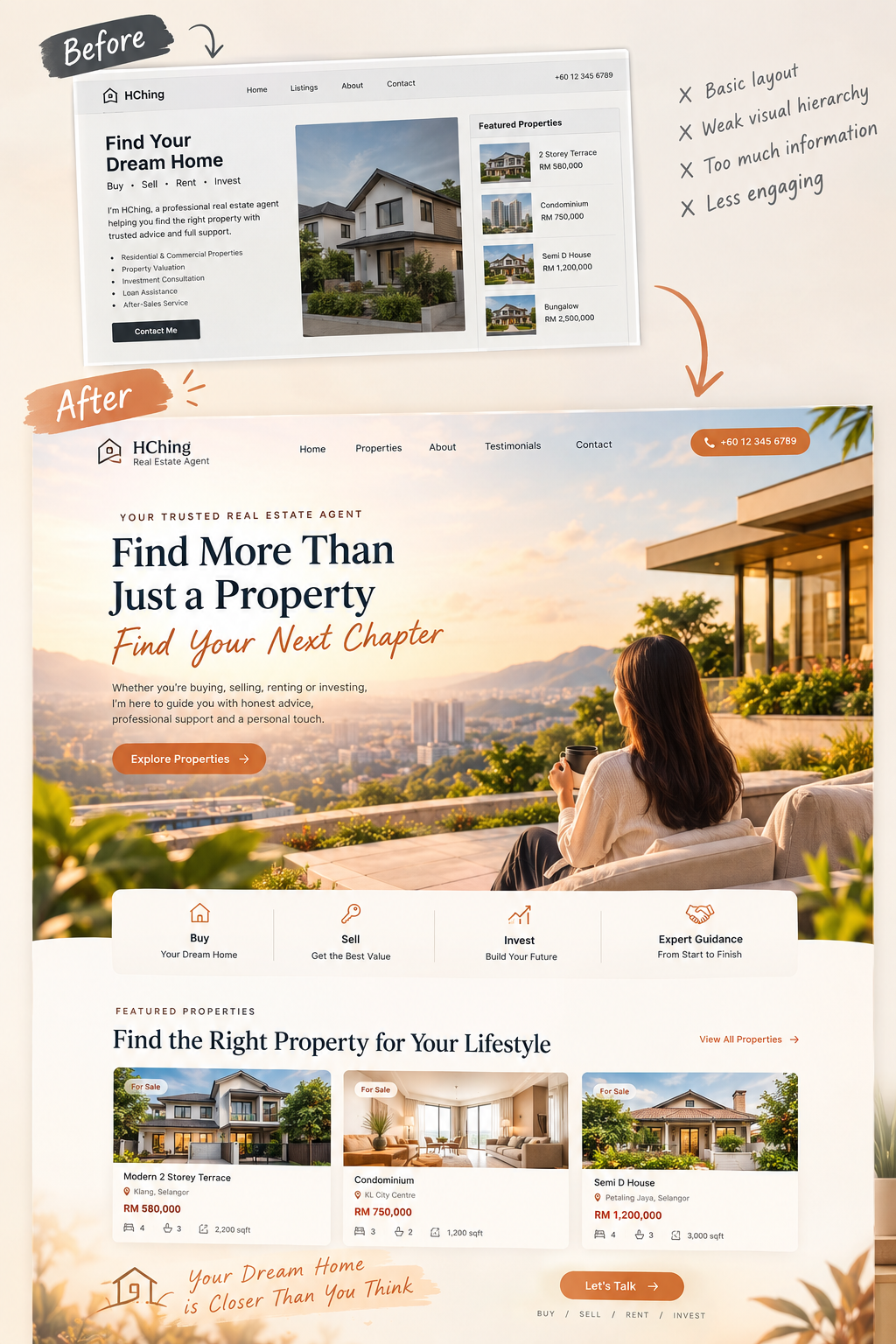 Property website, Websites