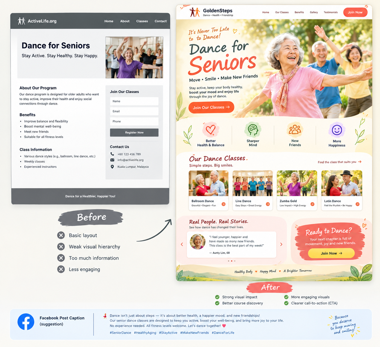 Dance with Seniors, Websites