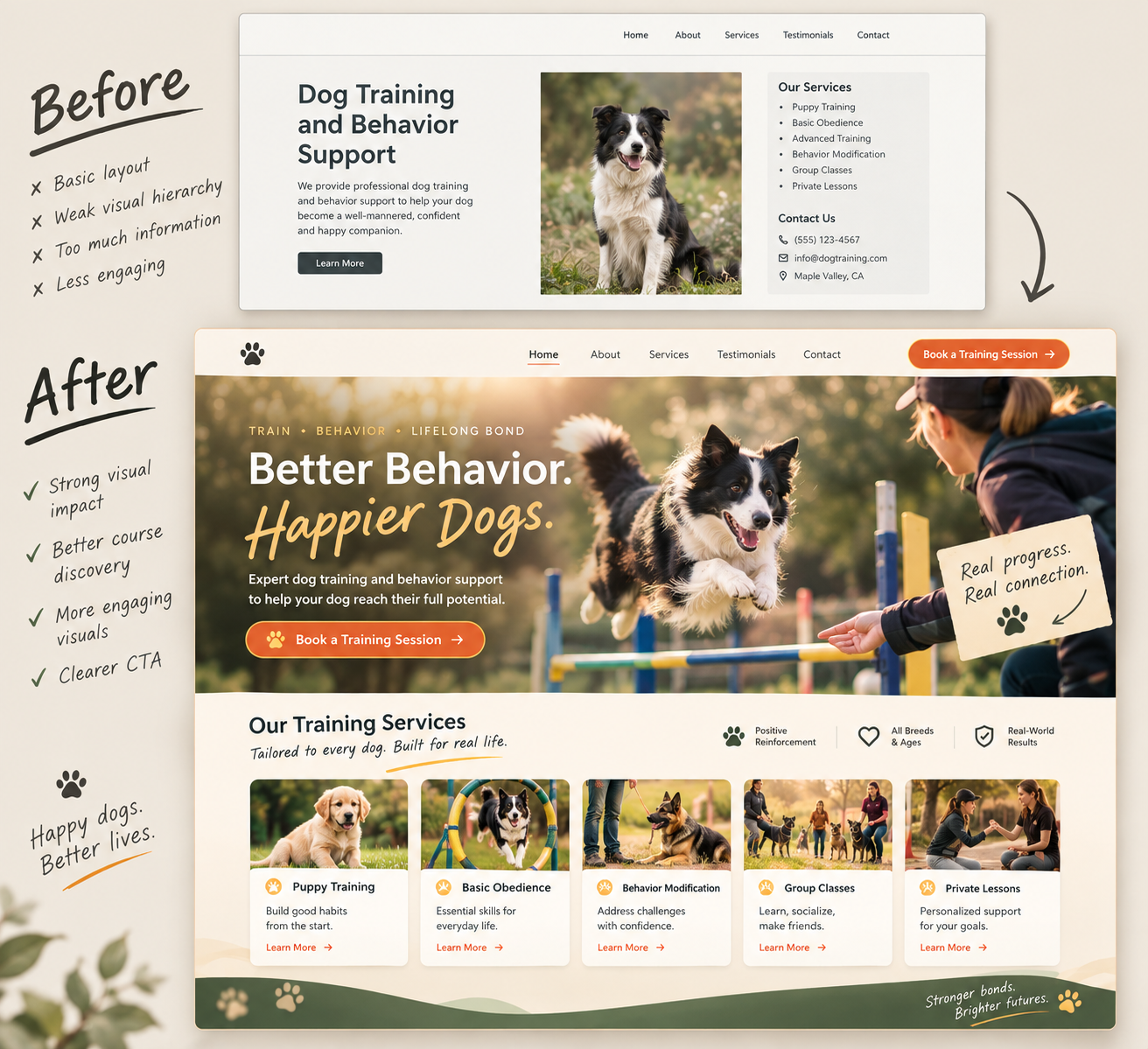 Dogs Training, Websites