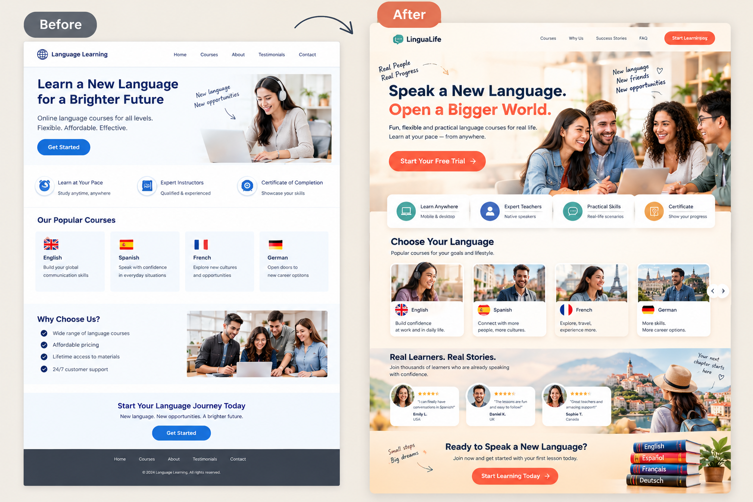 Language Learning Course, Websites