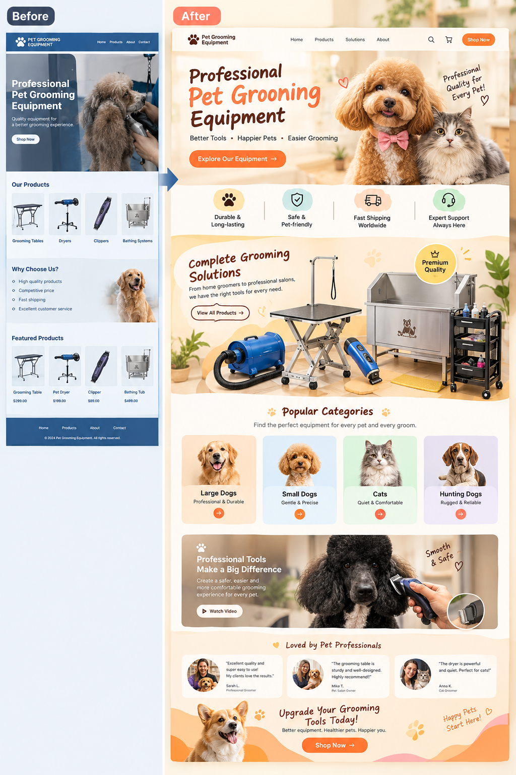 Pet Grooming Equipment Sales, Websites