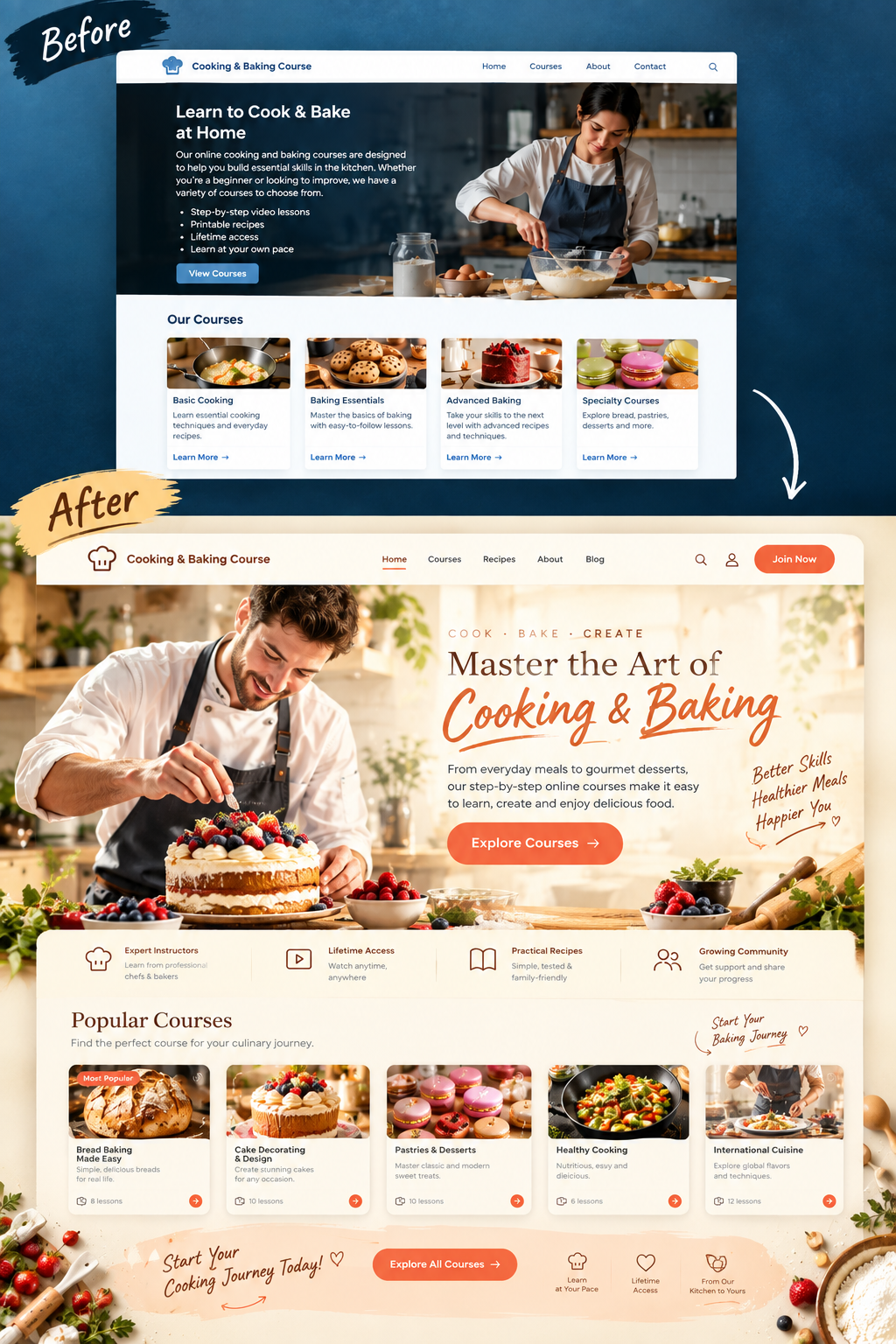 Cooking & Baking, Websites