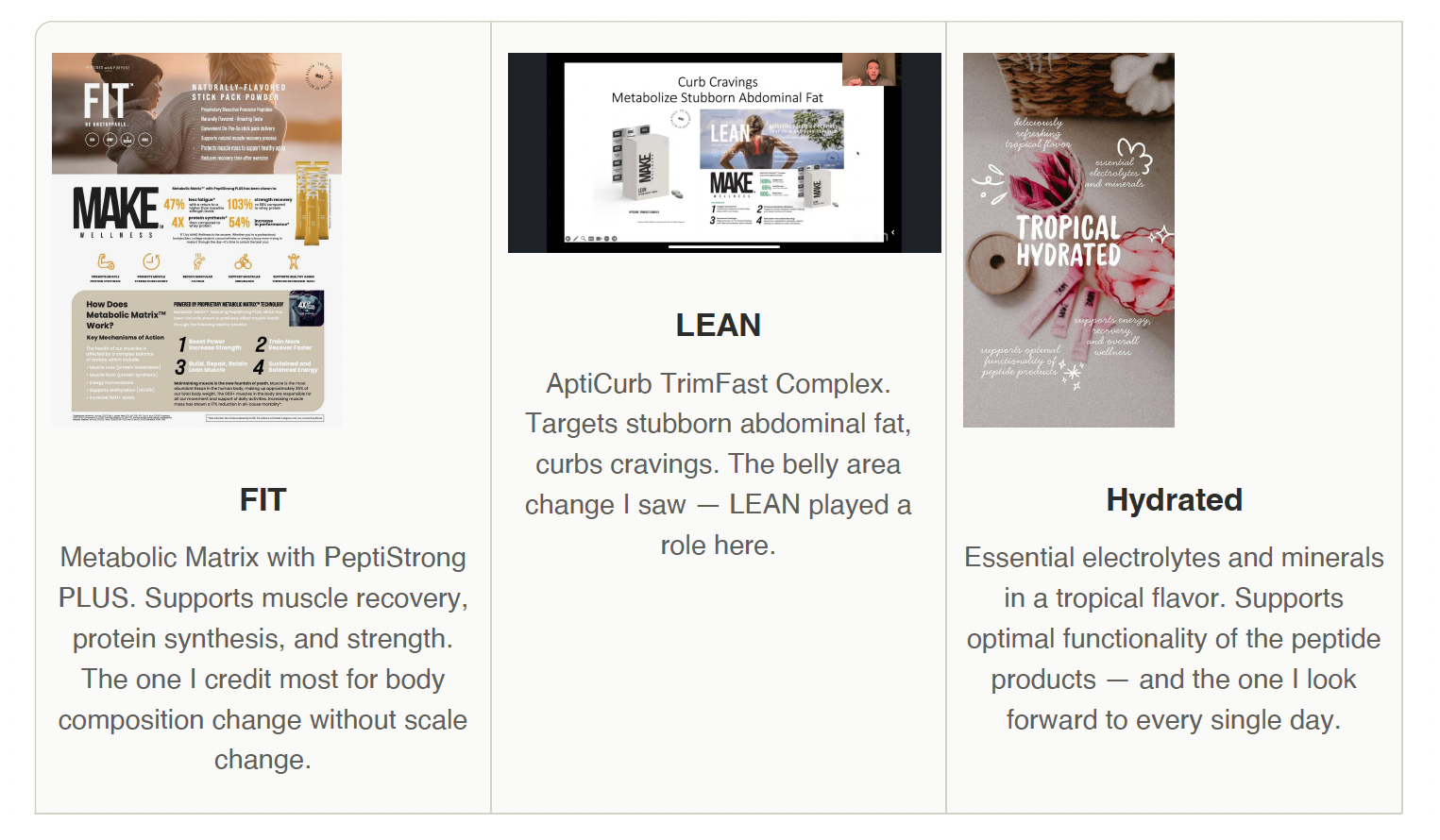 Make Wellness Bioactive Peptides - LEAN, FIT, HYDRATE