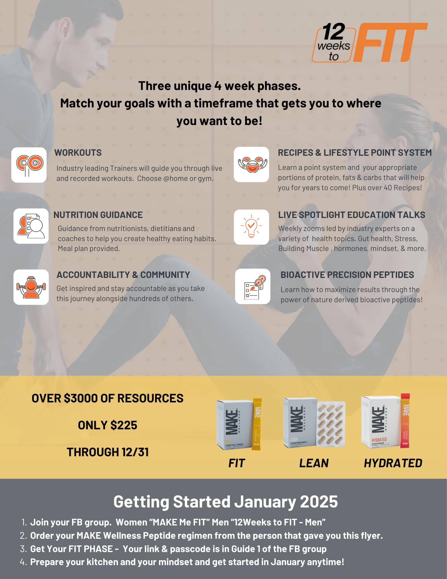 12 Week to Fit program