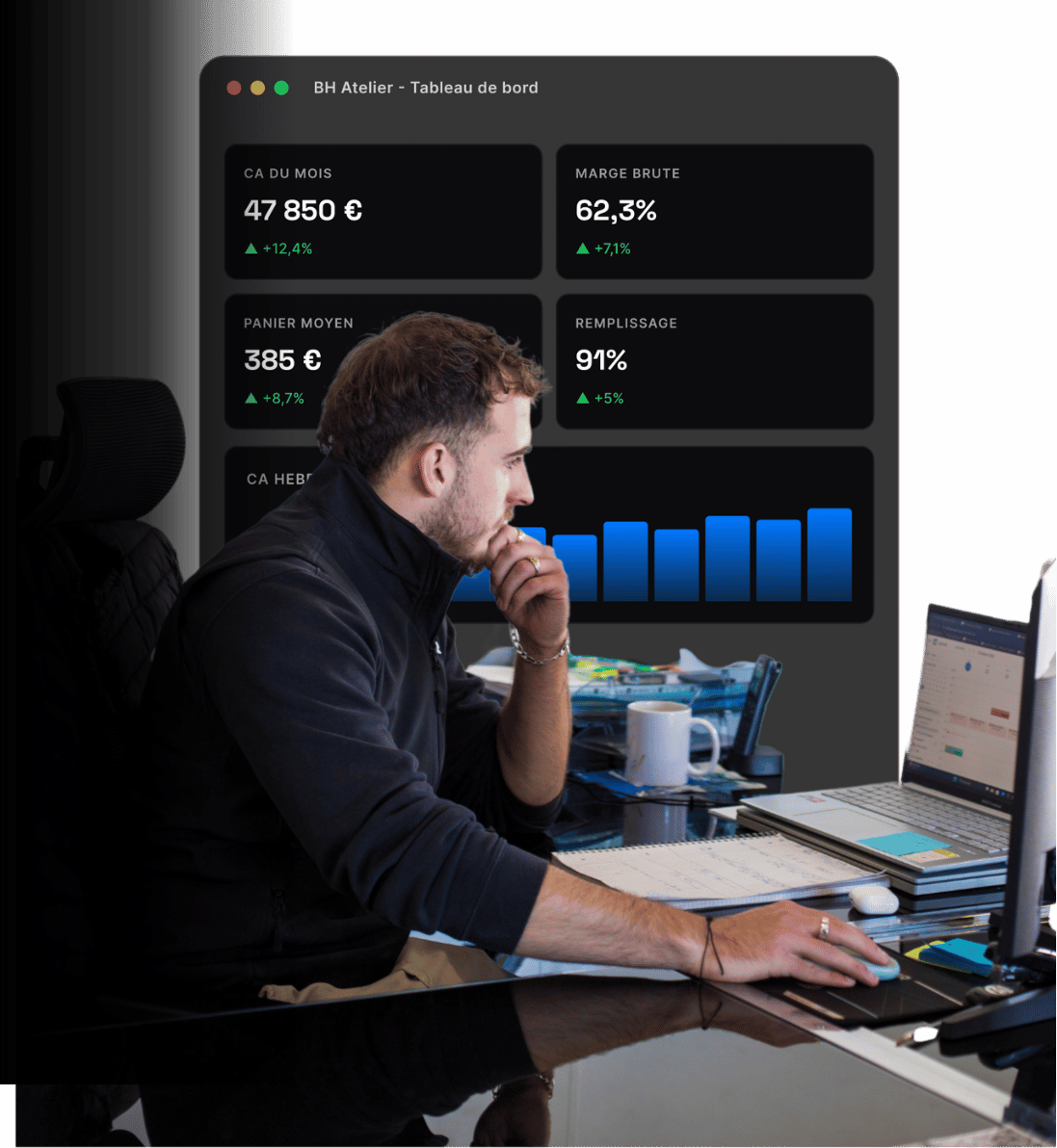 Logiciel BH Atelier - Tableau de bord