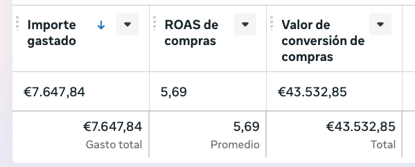 Resultado cliente Kora