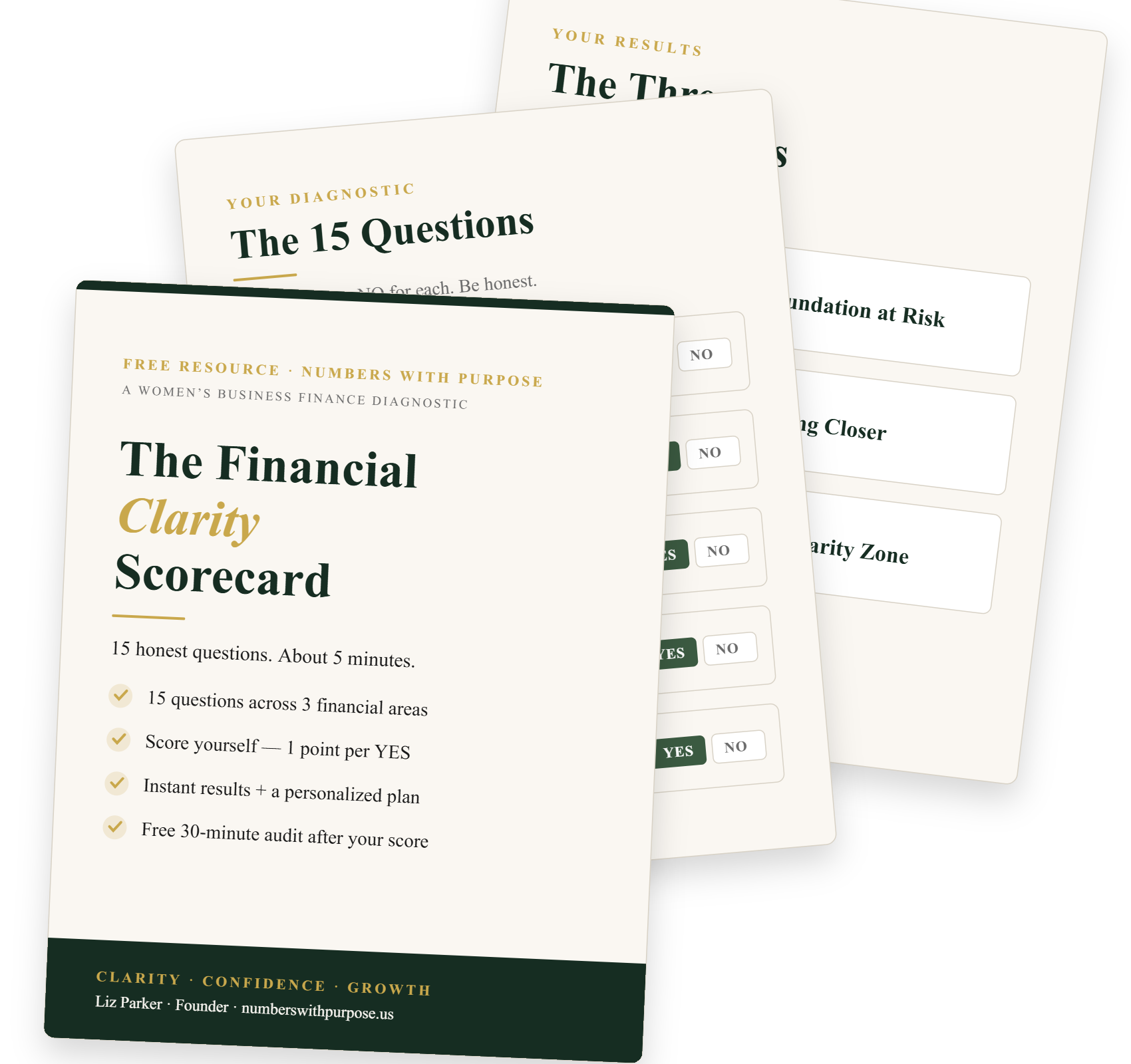 The Financial Clarity Scorecard — a women's business finance diagnostic
