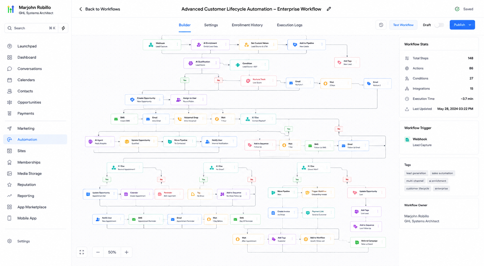 Advanced Enterprise Customer Lifecycle Automation