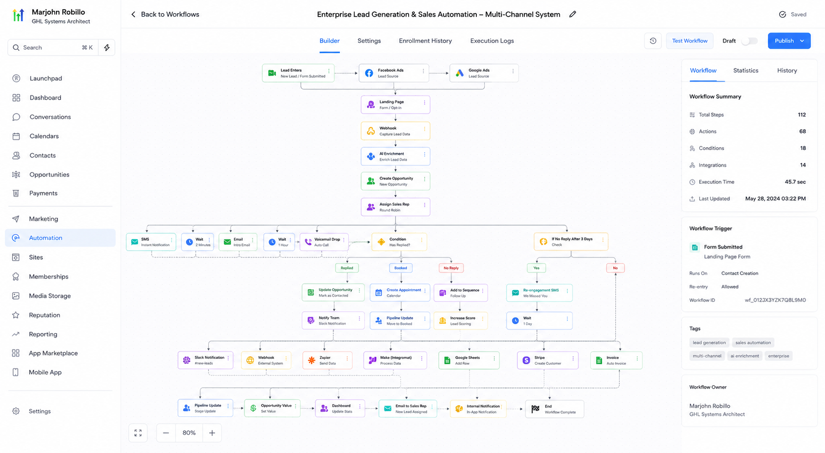 Enterprise Multi-Channel Lead Generation & Sales Automation