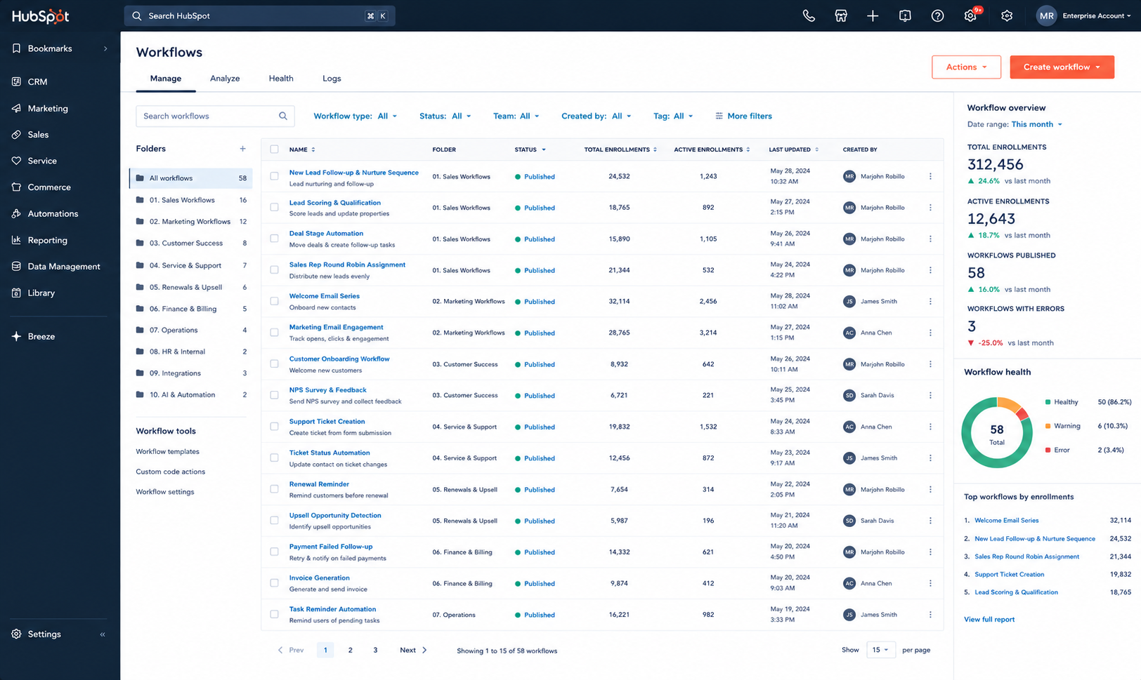 Enterprise Workflow Management Center