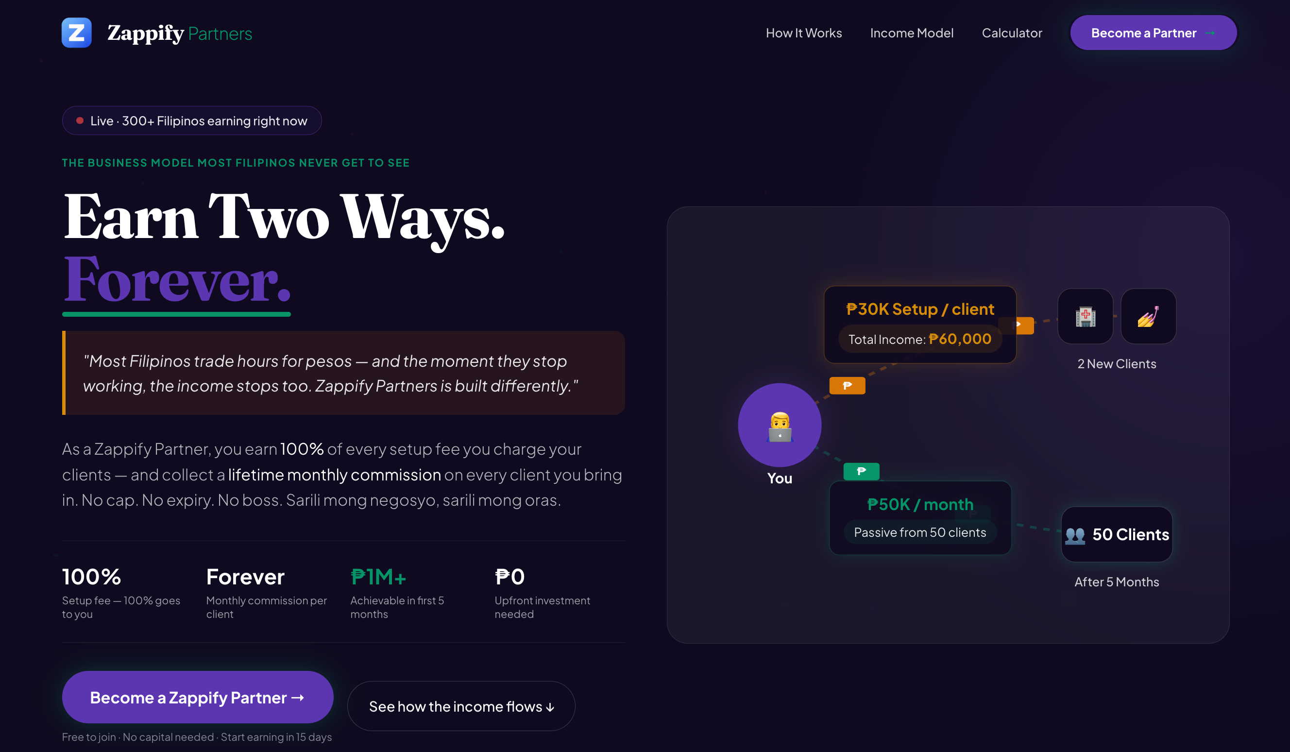 Zappify Partners — Partner & Affiliate Ecosystem live platform screenshot