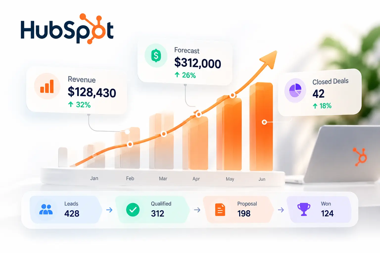 Executive Revenue Intelligence