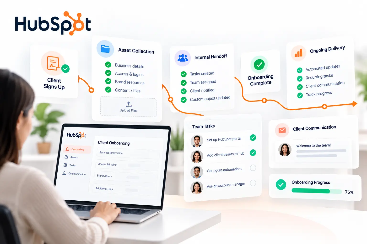 Client Onboarding & Delivery System