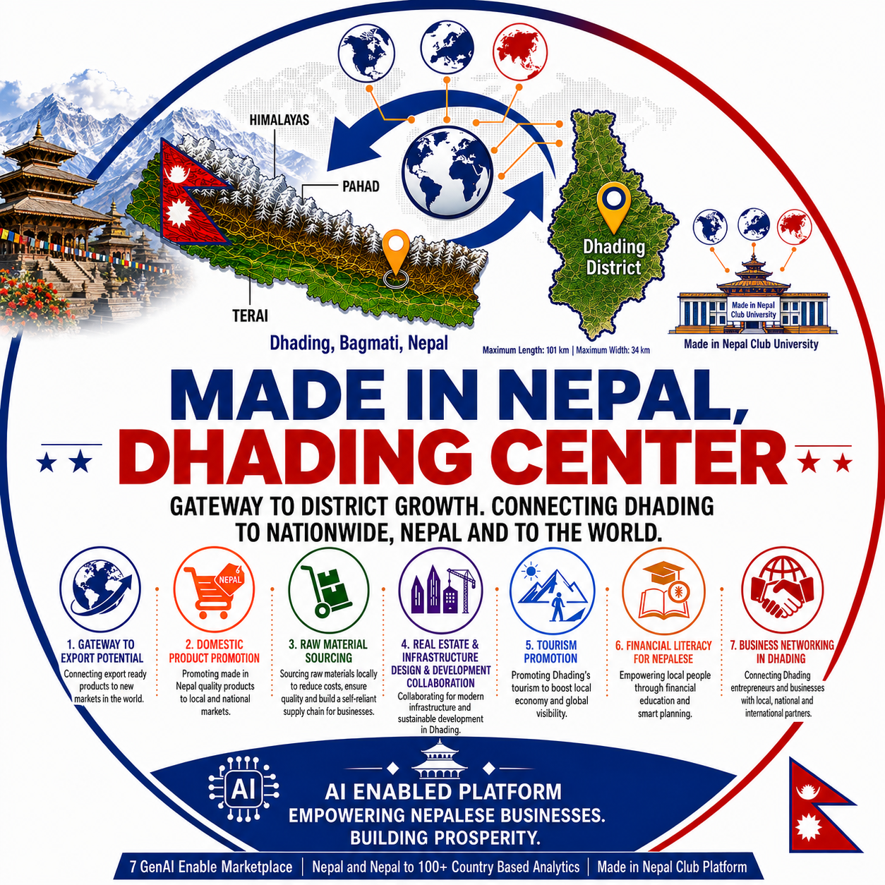 Made in Nepal, Dhading Center Logo