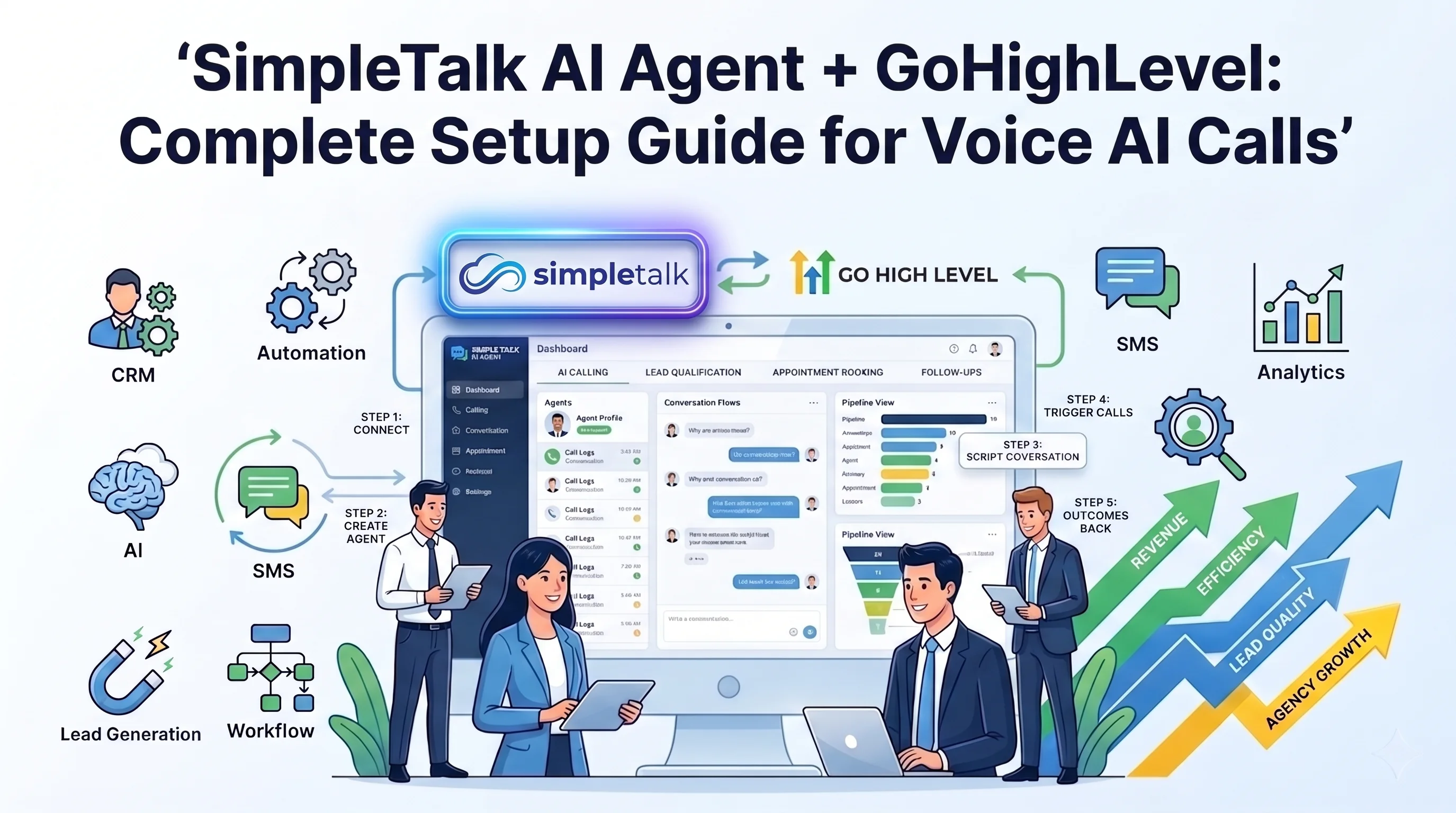 SimpleTalk AI Agent + GoHighLevel: Complete Setup Guide for Voice AI Calls