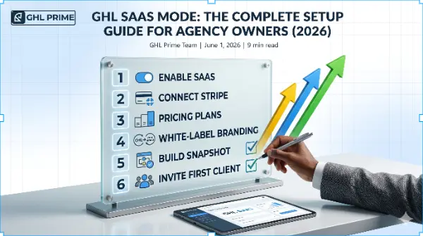 GoHighLevel SaaS Mode: The Complete Setup Guide for Agency Owners (2026)