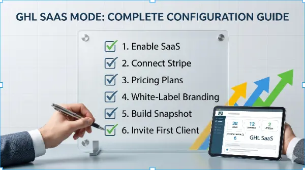 How to Set Up GoHighLevel SaaS Mode