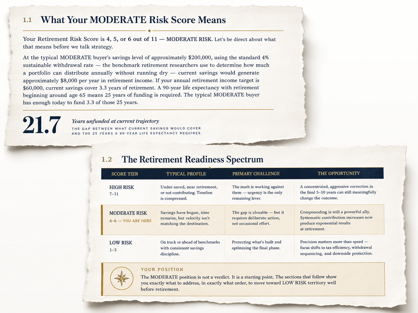 Sample excerpt from The Vault Retirement Wealth Intelligence Report — Moderate Risk tier