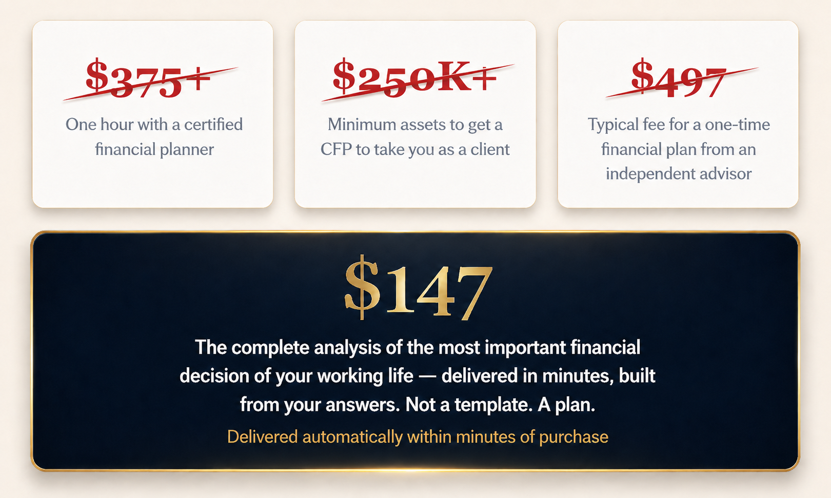 Why $147 is the easiest financial decision you'll make this year — comparison against CFP hourly rates, minimums, and independent advisor fees