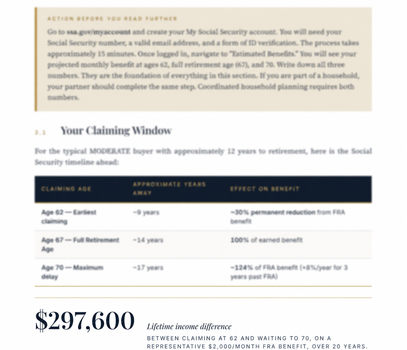 Sample Retirement Wealth Intelligence Report