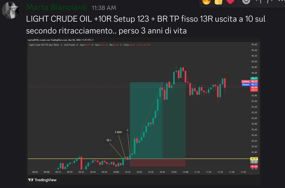 Screenshot di un'operazione condivisa da uno studente GOAT Money