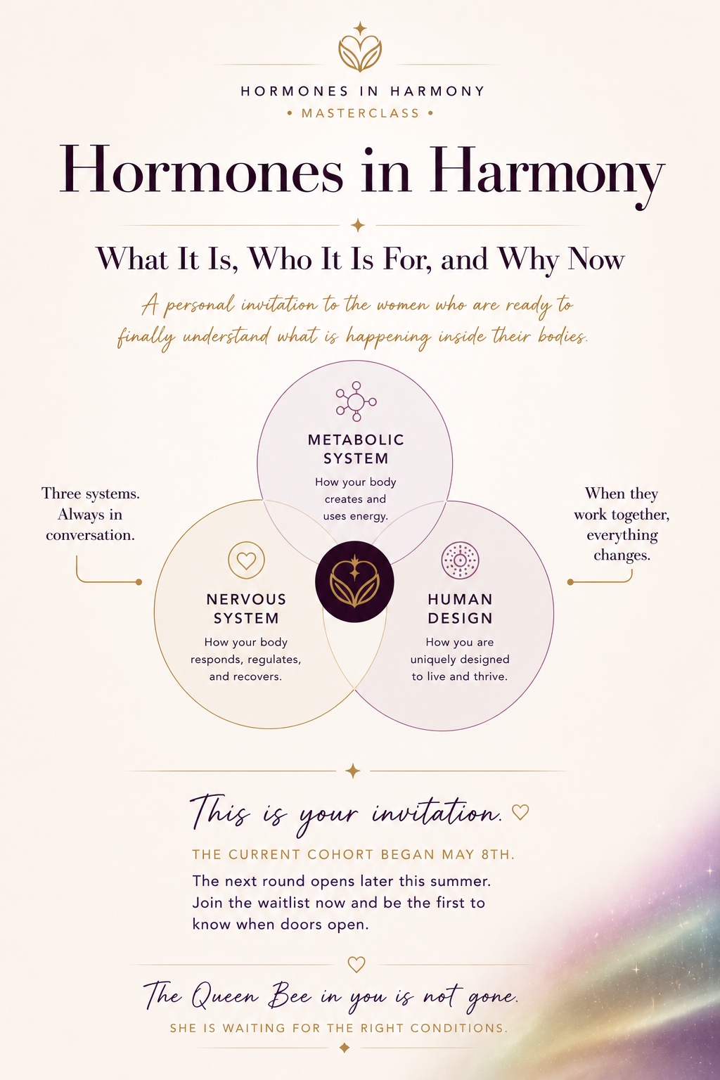 Hormones in Harmony masterclass invitation Hormones in Harmony masterclass invitation