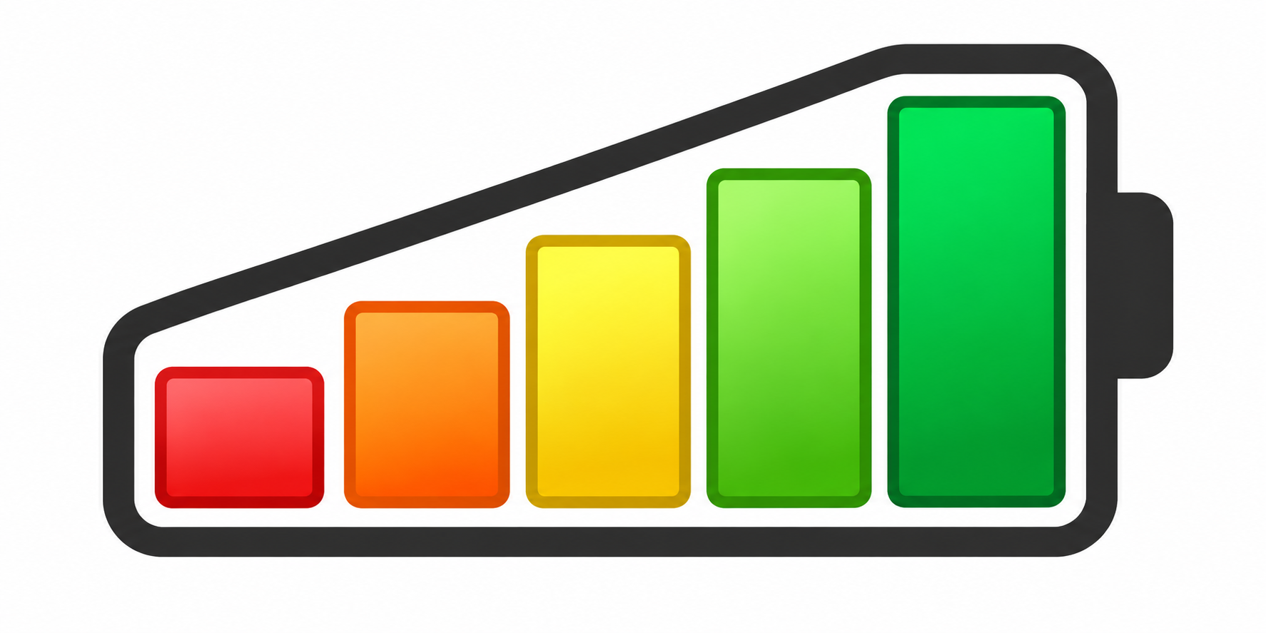 Capacity Bars
