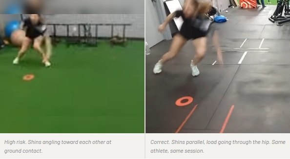Nina's shin angles before and after: knees moving from caving in to tracking over the feet