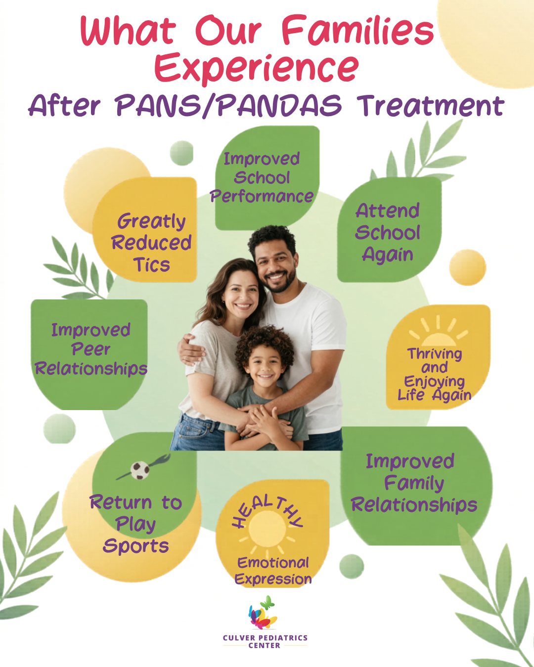 Life After PANDAS/PANS Treatment
