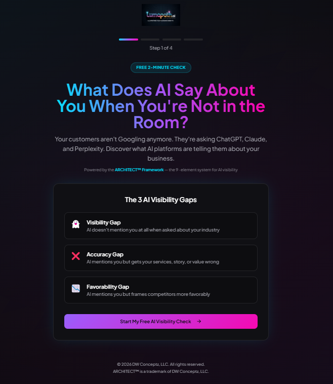 AEO Insights dashboard preview
