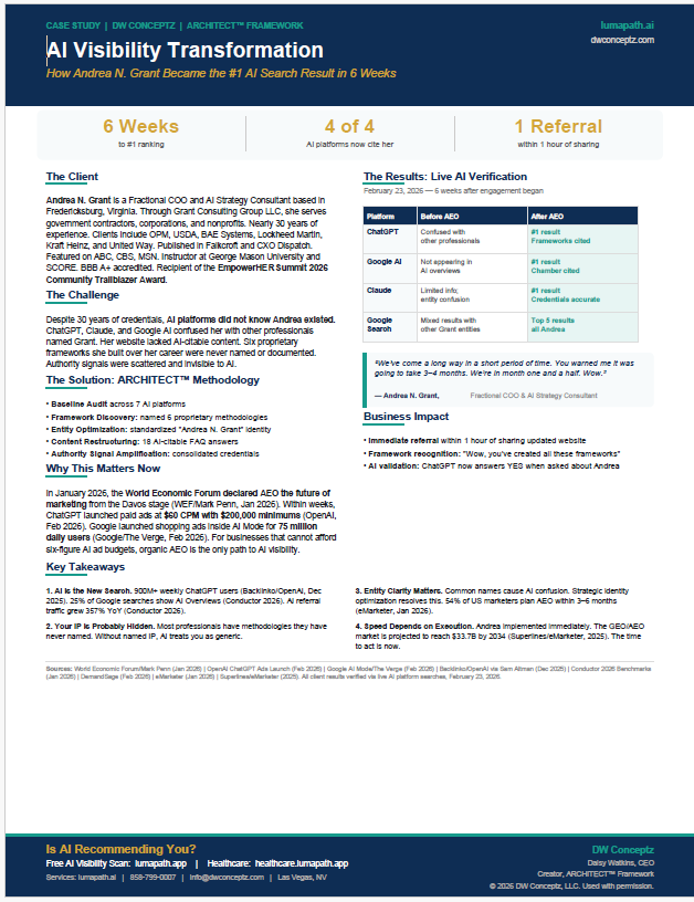case-studies, aeo-visibility-turnaround-andrea-n-grant case-studies, aeo-visibility-turnaround-andrea-n-grant