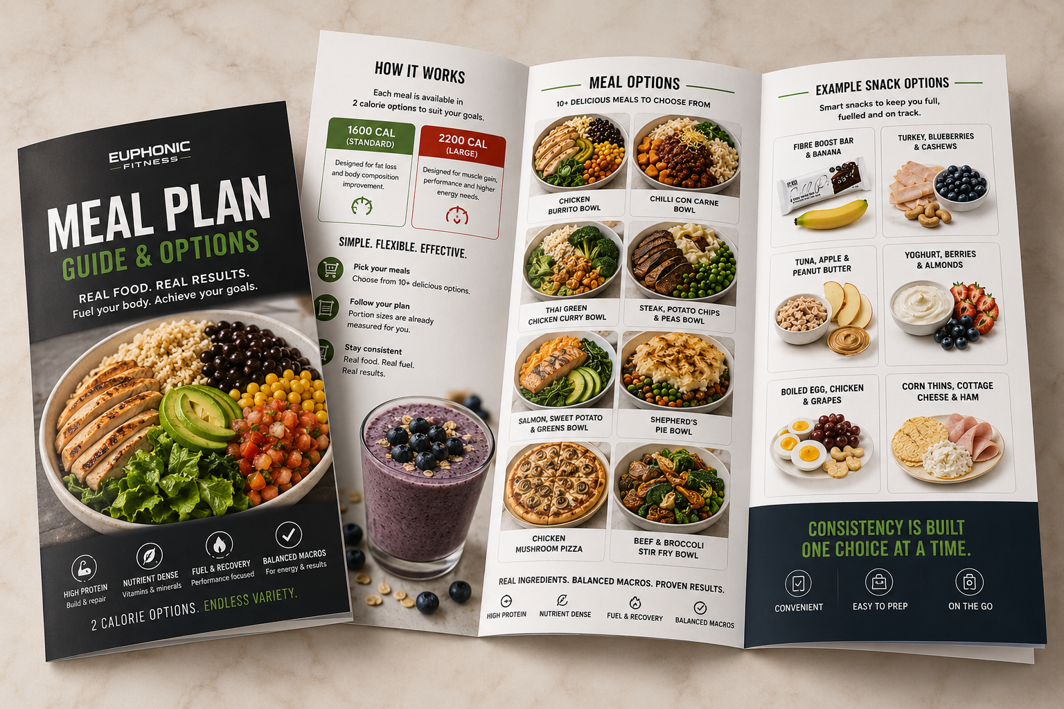 Euphonic nutrition PDF guides, meal plans and snack ideas