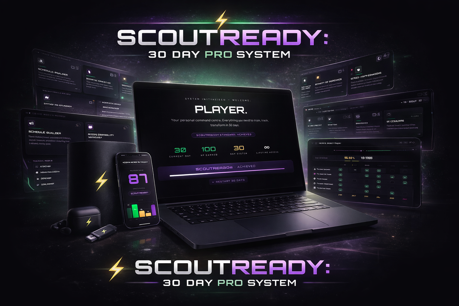 ScoutReady 30-Day Pro System — Product Mockup