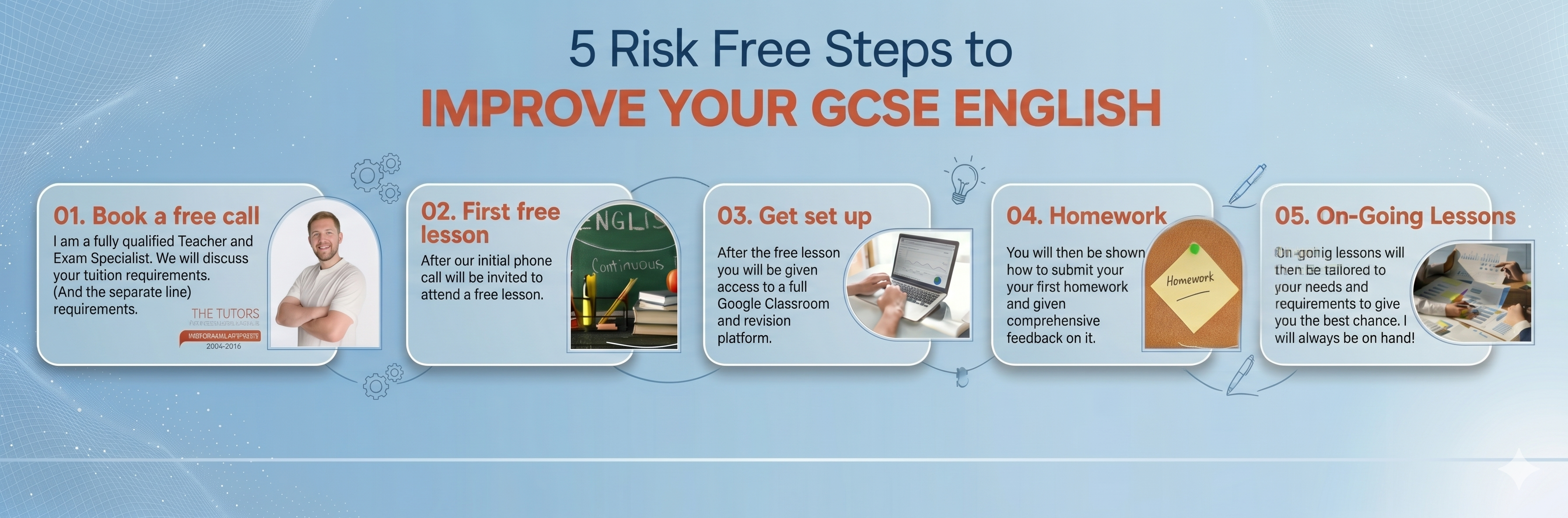 Steps to joining Step Ahead English Tuition Steps to joining Step Ahead English Tuition