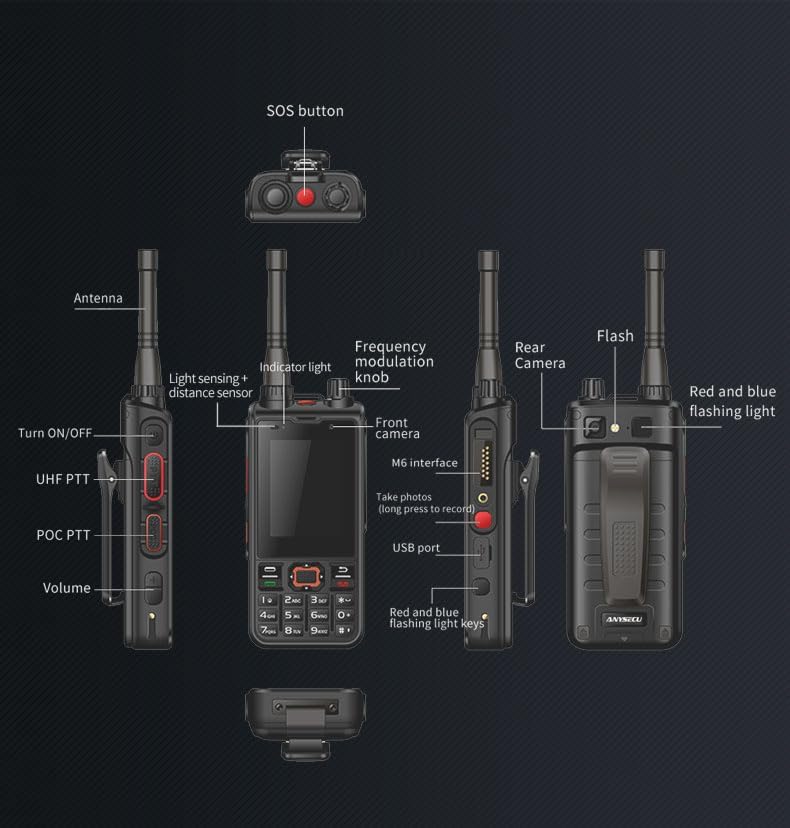 Anysecu W6 Pro sides buttons controls