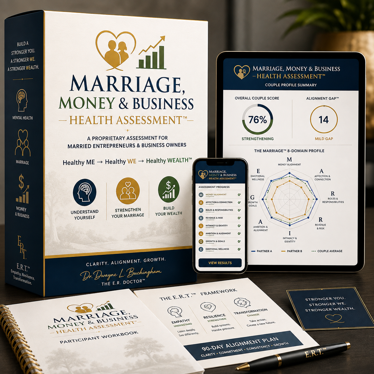 Marriage, Money & Business Health Assessment™ product box, tablet couple profile summary, mobile assessment progress screen, participant workbook and E.R.T.™ framework cards