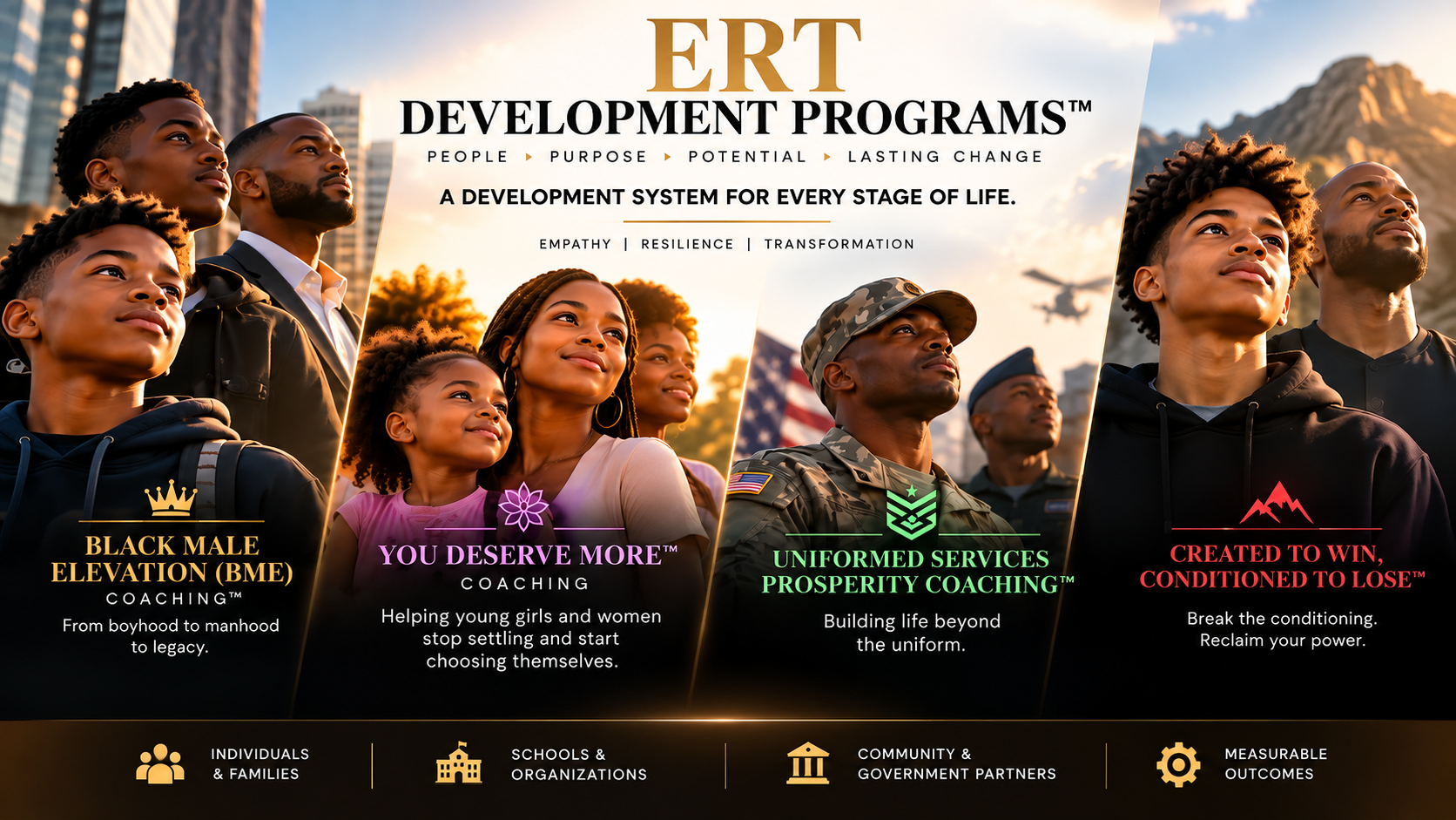ERT Development Programs
